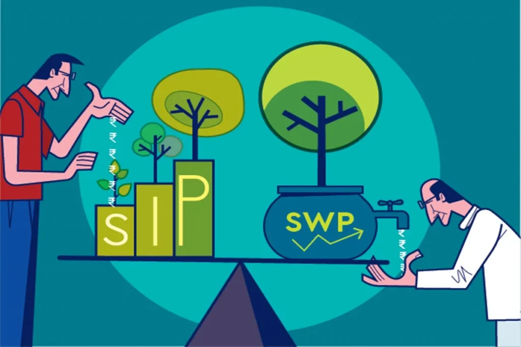 early retirement planning through SWP