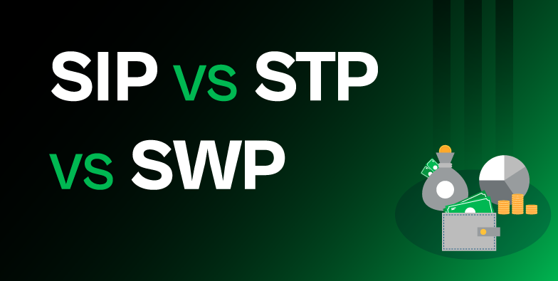 Tax implications of SIP, SWP and STP