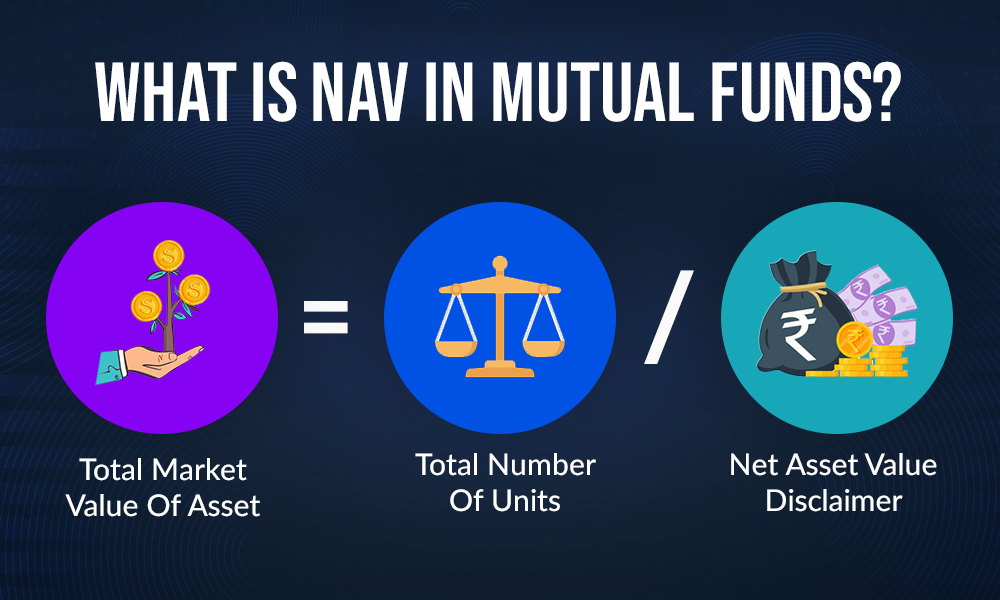 mutual fund NAV